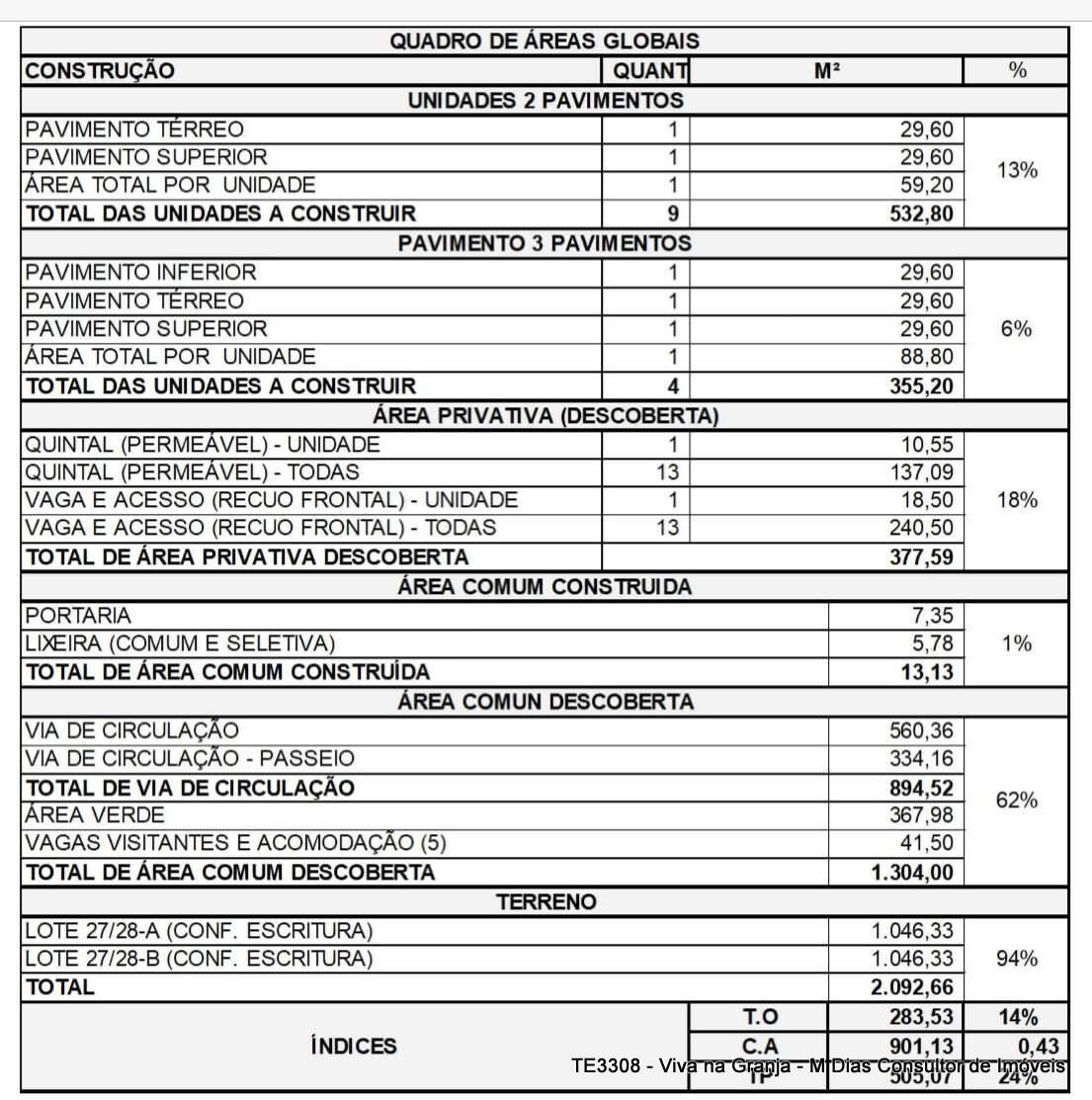 Terreno, 2092 m² - Foto 8