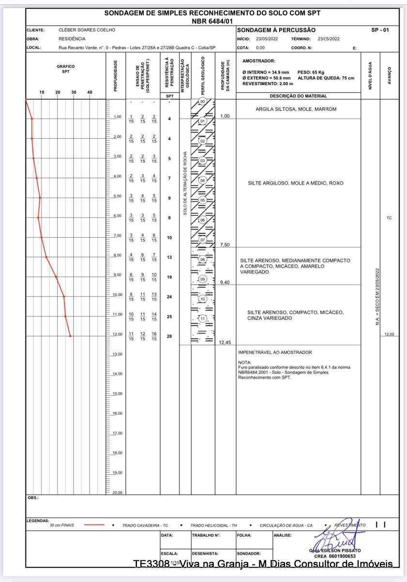 Terreno, 2092 m² - Foto 12